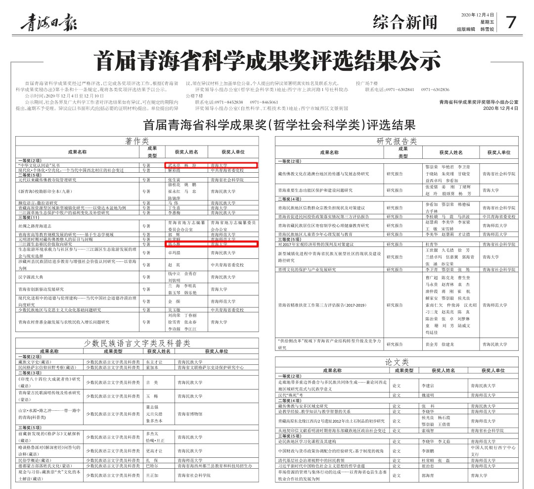 首届青海省科学成果奖评选结果公示.jpg